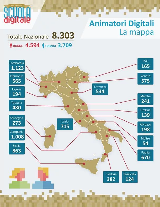 Animatori_Digitali-la_mappa_610x789 - Liveuniversity