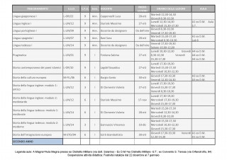 lezioni lm37 per il sito 1411716477 page 002