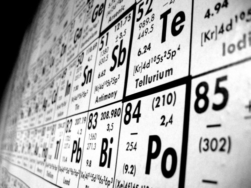 periodic-table-chemistry-fresh-new-hd-wallpaper-e1383797174142