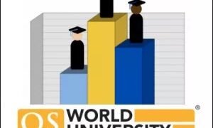 QS-World-University-Rankings-300x257 - Liveuniversity