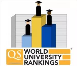 QS-World-University-Rankings-300x257 - Liveuniversity