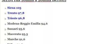 4 - MEDI 1-8 - Liveuniversity