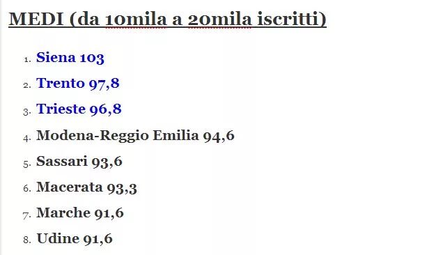 4 - MEDI 1-8 - Liveuniversity