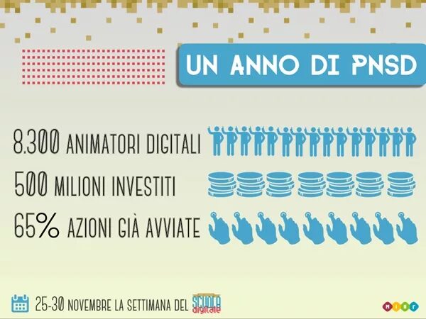 un_anno_di_pnsd_600x450 - Liveuniversity