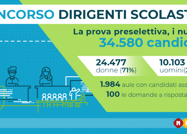 Concorso_DS_Infografica - Liveuniversity