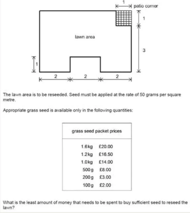 The plan of a domestic lawn with dimensions in metres is shown below. What is the least amount of money that needs to be spent to buy sufficient seed to reseed the lawn?