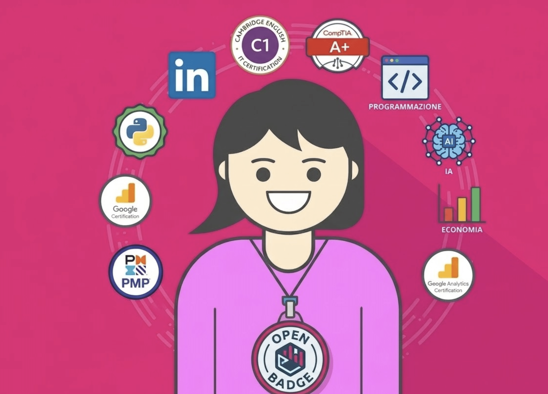 Open badge: Il “visto” digitale che potenzia il tuo CV