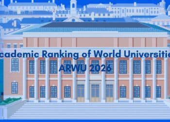 Ranking Mondiale ARWU 2026: l’Università di Palermo scala circa 200 posizioni