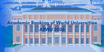 Ranking Mondiale ARWU 2026: l’Università di Palermo scala circa 200 posizioni