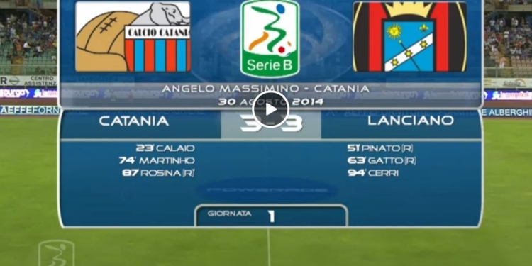 catania lanciano highlights