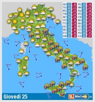 meteo