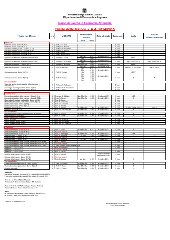 UNICT – Pubblicato il calendario delle lezioni di Economia. Giorno 6 si comincia