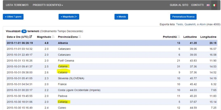 catania terremoto