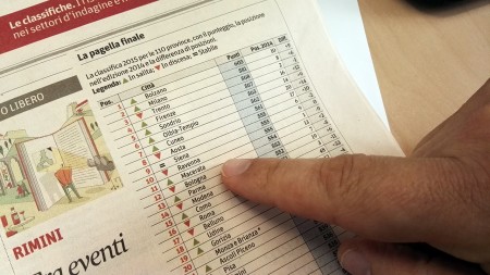 Il sole 24 ore: la Classifica delle migliori città italiane, Catania tra le ultime posizioni