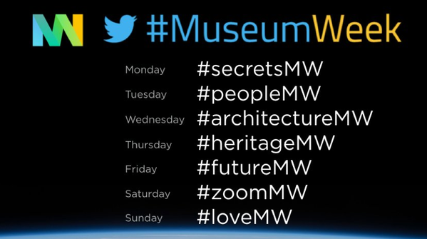 museum week