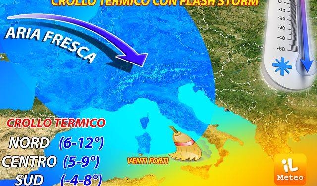 meteo