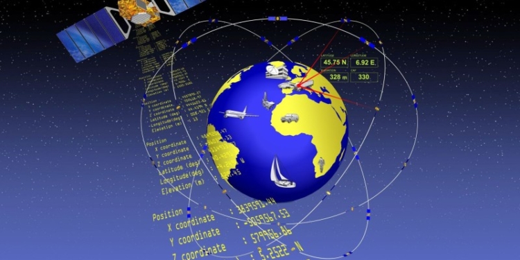 gps galileo