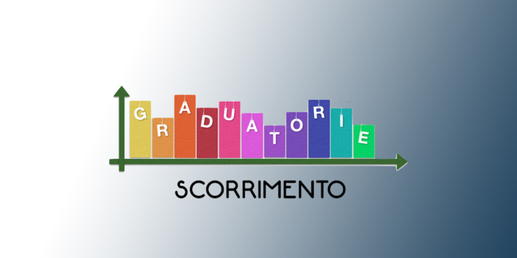 graduatorie scorrimento unict