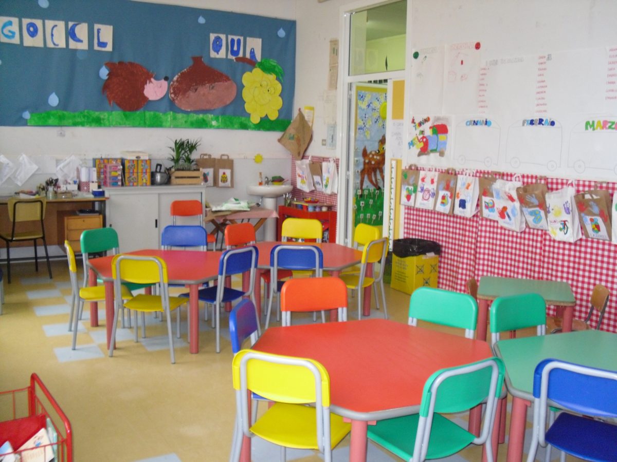 Scuola in Sicilia: parte il sistema integrato da 0 a 6 anni – LiveUnict