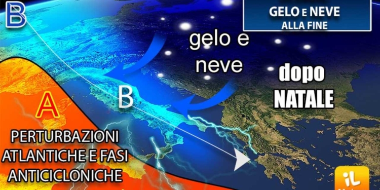 meteo