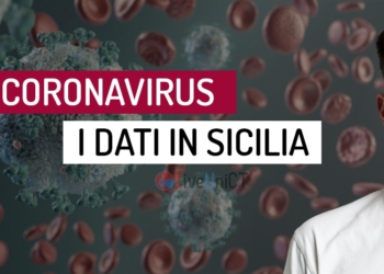 Dati Sicilia Coronavirus