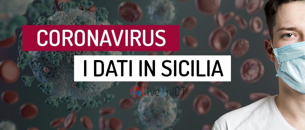 Dati Sicilia Coronavirus