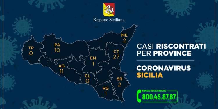 sicilia coronavirus