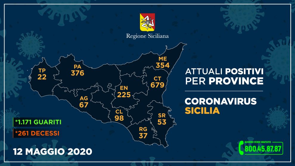 I casi di Coronavirus nelle province della Sicilia il 12 maggio.