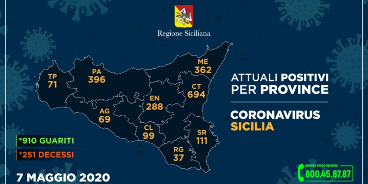 sicilia dati coronavirus 7 maggio