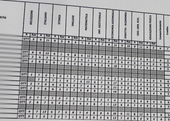 scuola-voti