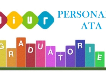 graduatorie personale ata terza fascia