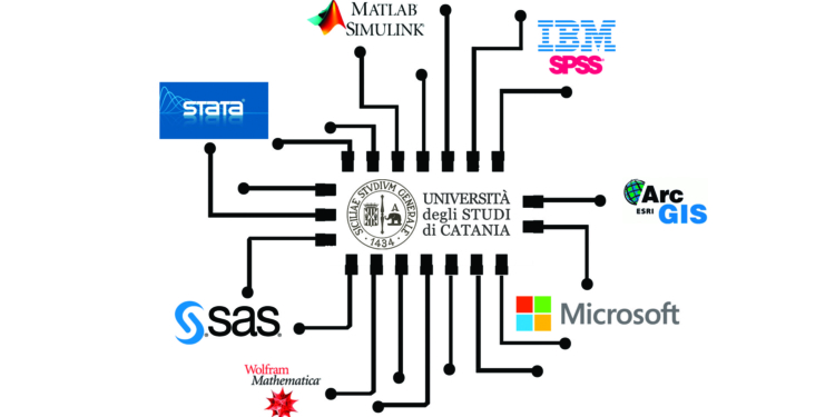 software gratuiti studenti unict