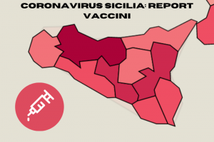 Report vaccini coronavirus in Sicilia
