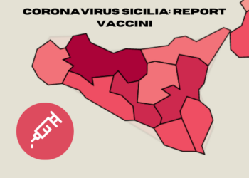 Report vaccini coronavirus in Sicilia