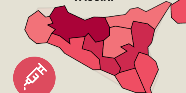 coronavirus sicilia report vaccini