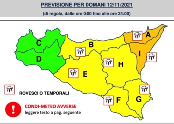 meteo Catania