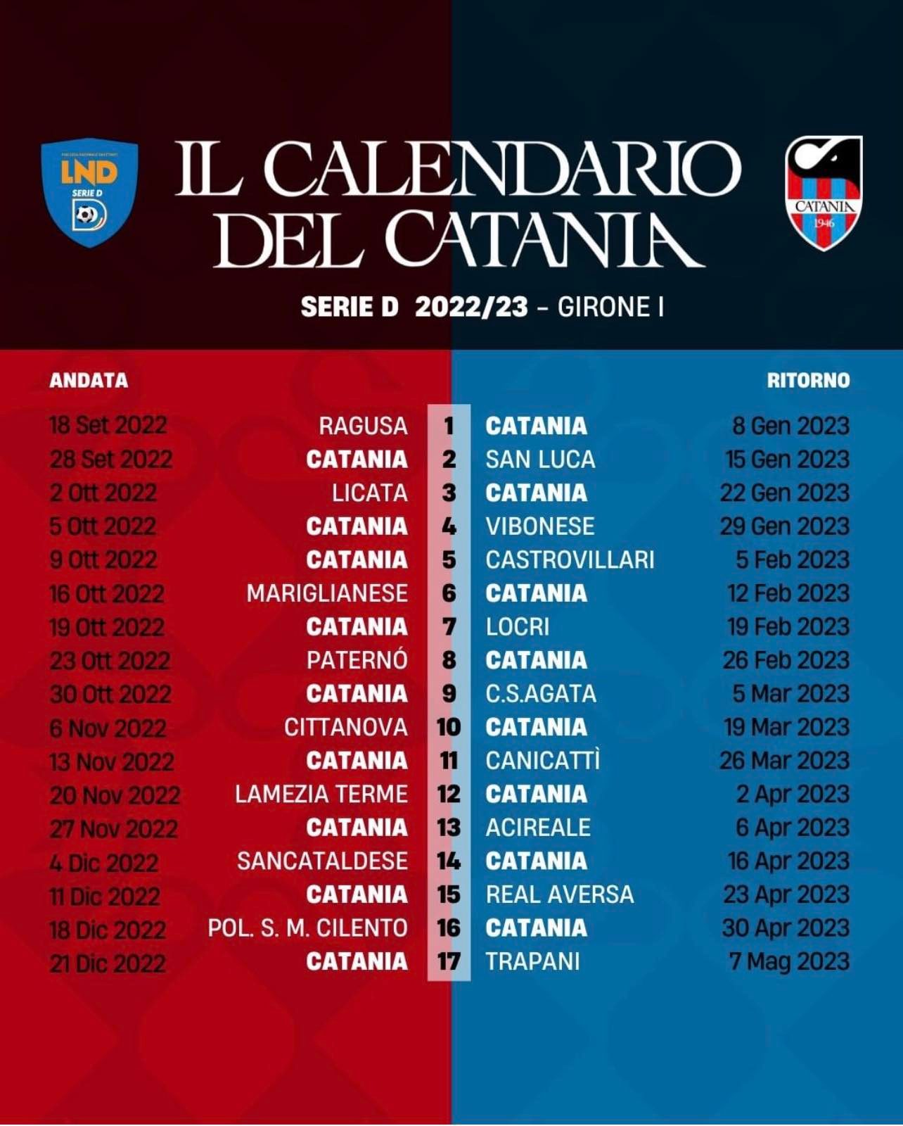 calendariocalciocataniaseried LiveUnict