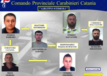 mafia-operazione-sotto-scacco