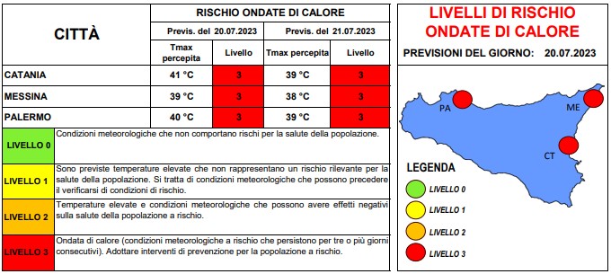 meteo sicilia