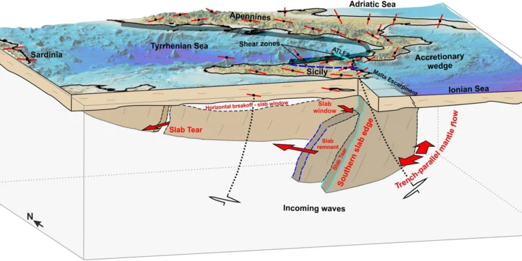 terremoti sicilia