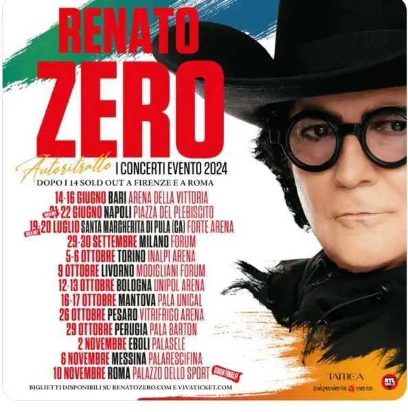 renato-zero