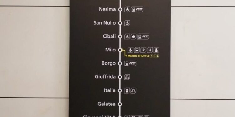 metro catania fontana monte po