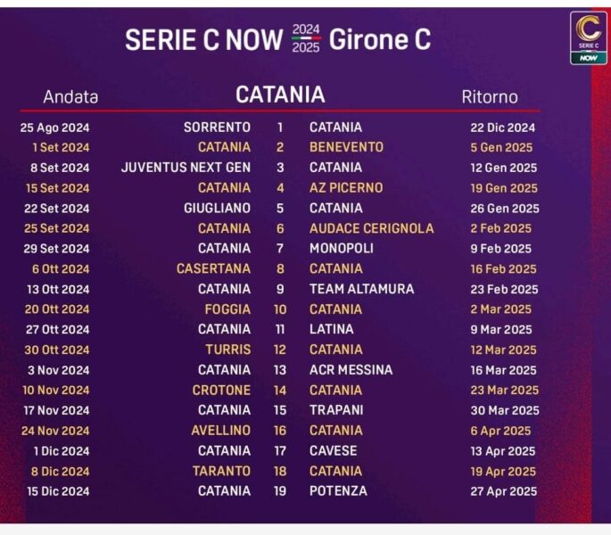 Catania FC, ecco il nuovo calendario: primo impegno a Sorrento - LiveUnict