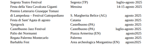 eventi sicilia 2025 2