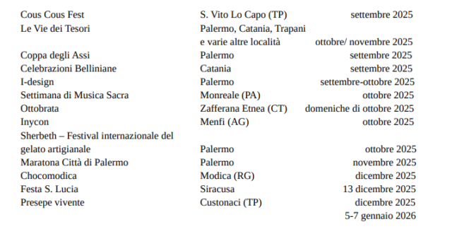 eventi sicilia 2025