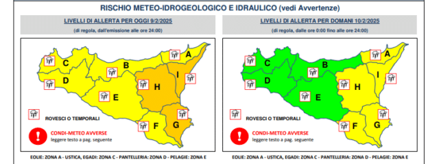 meteo