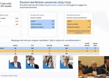 elezioni rettore unict