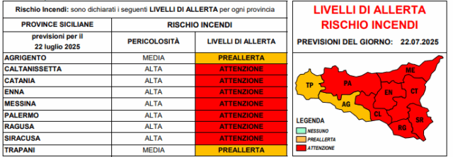 meteo sicilia