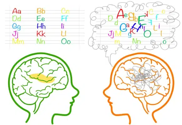 Giornata internazionale della Dislessia; 8 ottobre 2025