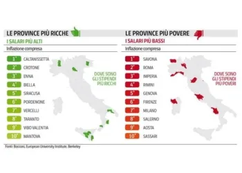 Provincie Zoom KVqD U43020757430049f5H 1224x916@Corriere Web Sezioni 593x443